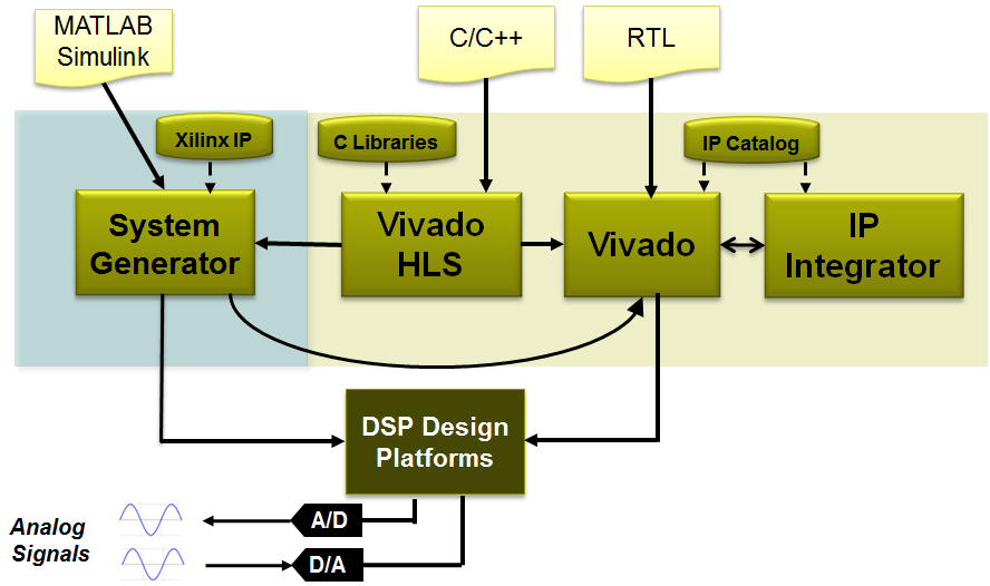 FPGA Webinar