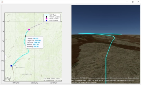 Geographical Data Webinar