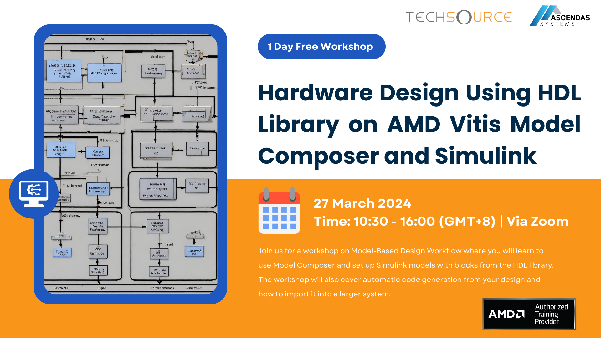 Hardware Design Using HDL Library on AMD Vitis Model Composer and Simulink