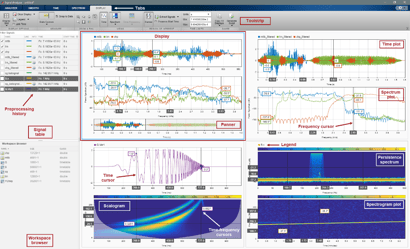 Introduction to AI workflow using MATLAB with new features