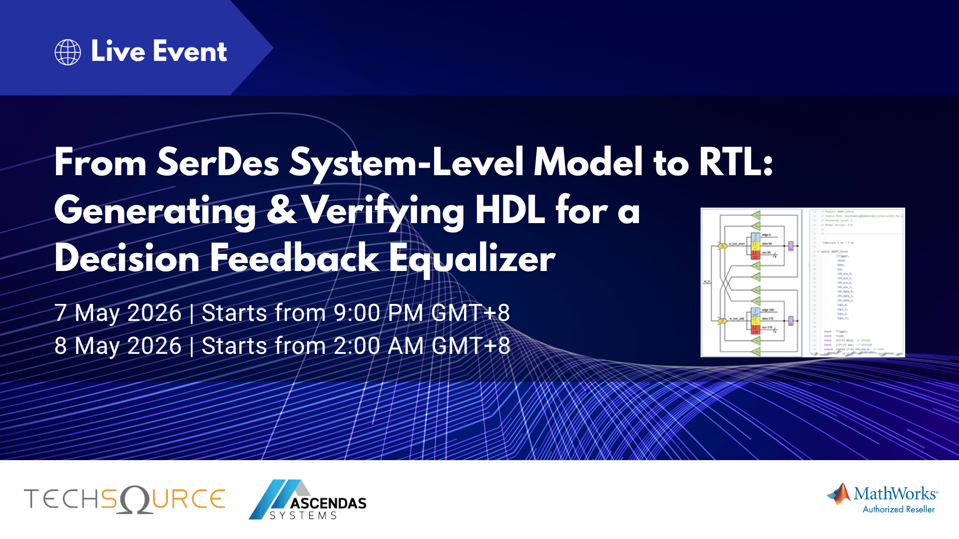 From SerDes System-Level Model to RTL: Generating and Verifying HDL for a Decision Feedback Equalizer