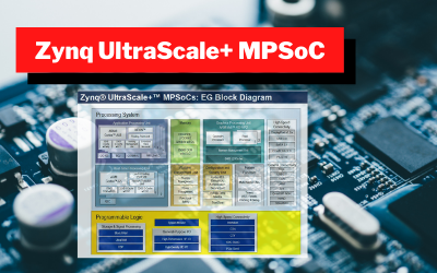 "Zynq UltraScale+ MPSoC for the System Architect"