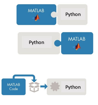 python vs matlab course