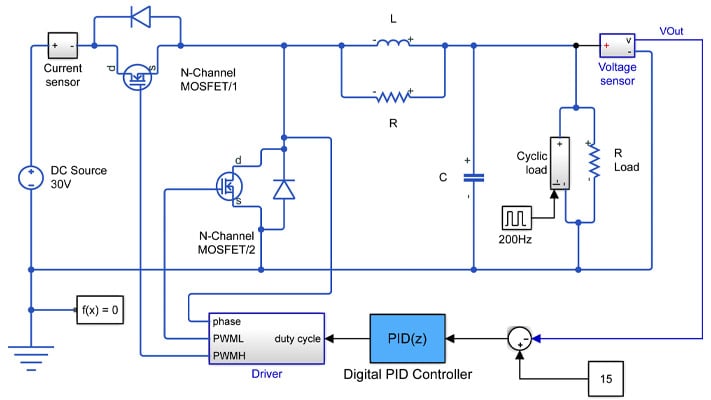 [e-book] Design Power Conversion Controls Faster with Simulink