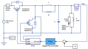 [e-book] Design Power Conversion Controls Faster with Simulink