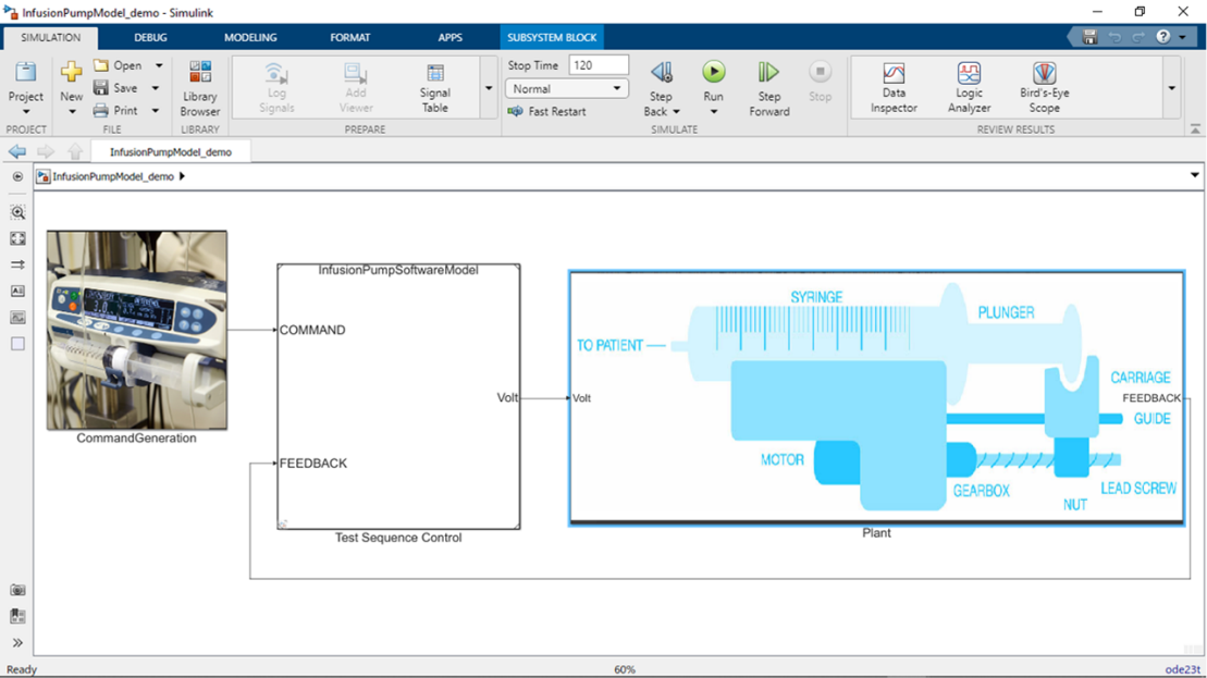 Introduction to Simulink for System Modeling and Simulation