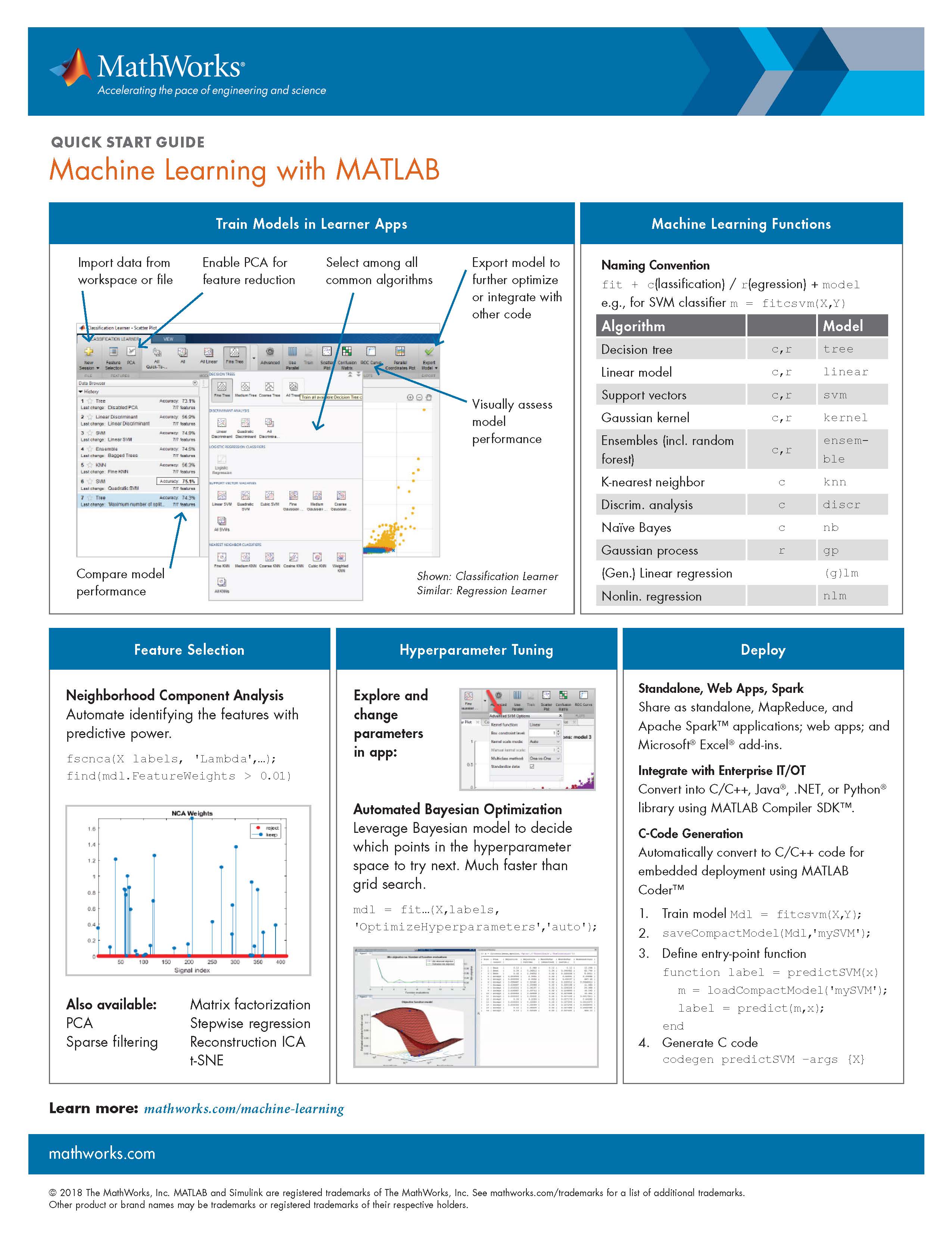 machine-learning-quick-start-guide