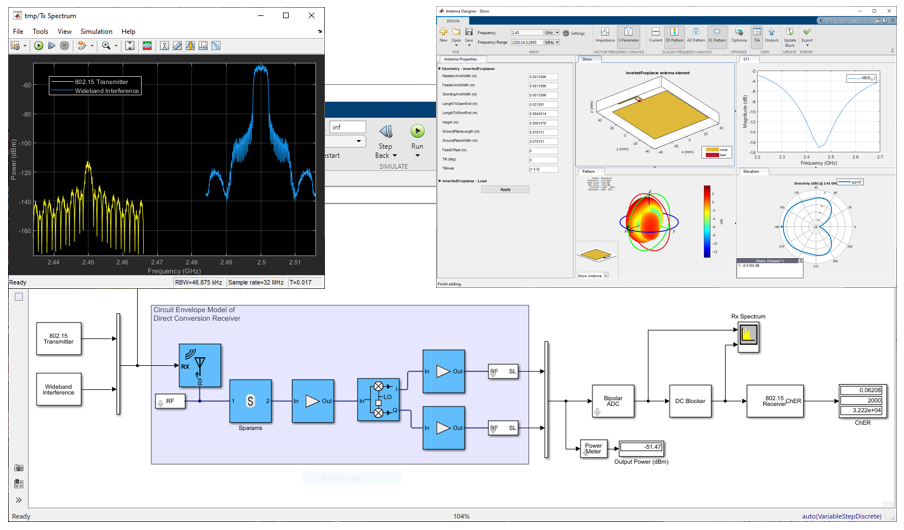 RF Transceiver Design and Antenna Integration MATLAB & Simulink