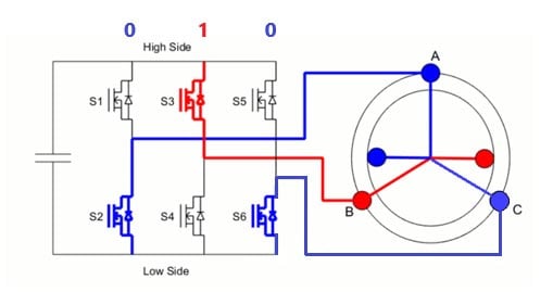 svm-three-phase-inverter-circuit