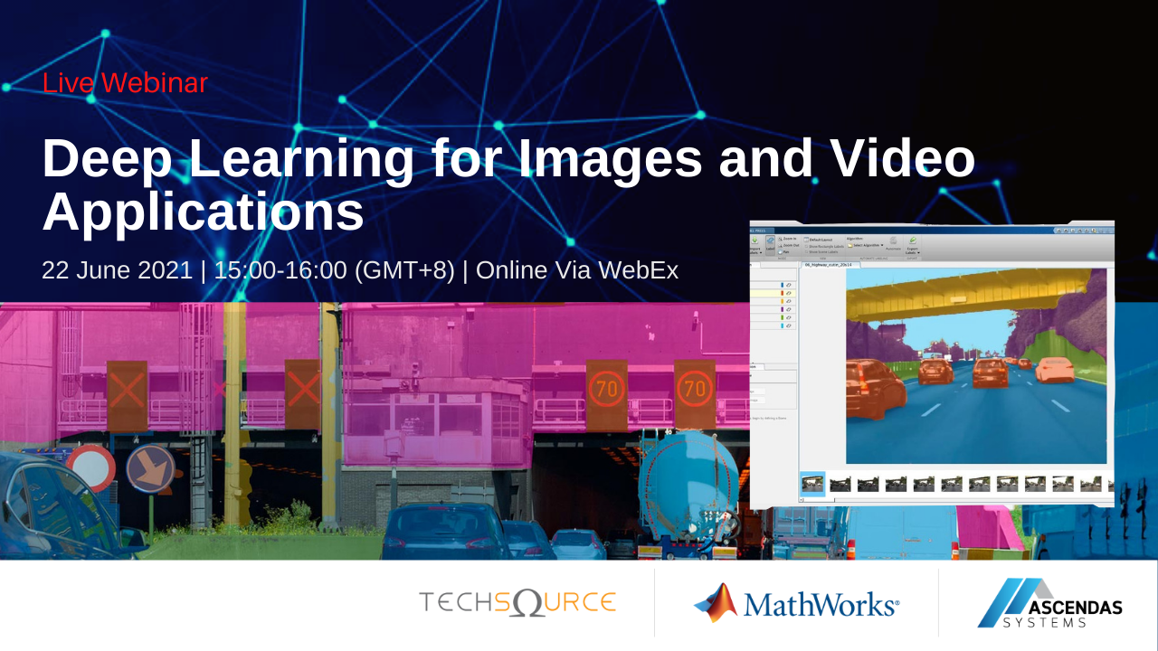 Deep Learning for Images and Video Applications