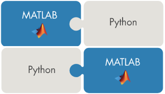 matlab-with-python